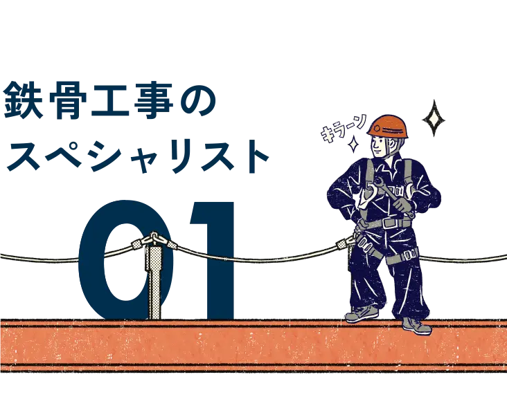 01.鉄骨工事のスペシャリスト